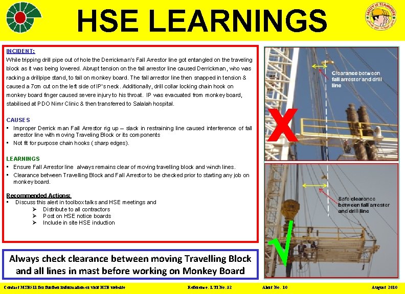 HSE LEARNINGS INCIDENT: While tripping drill pipe out of hole the Derrickman’s Fall Arrestor