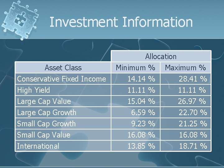 Investment Information Asset Class Conservative Fixed Income High Yield Large Cap Value Large Cap