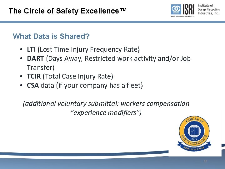 The Circle of Safety Excellence™ What Data is Shared? • LTI (Lost Time Injury