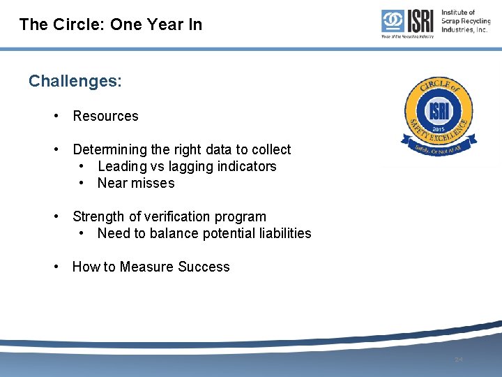 The Circle: One Year In Challenges: • Resources • Determining the right data to