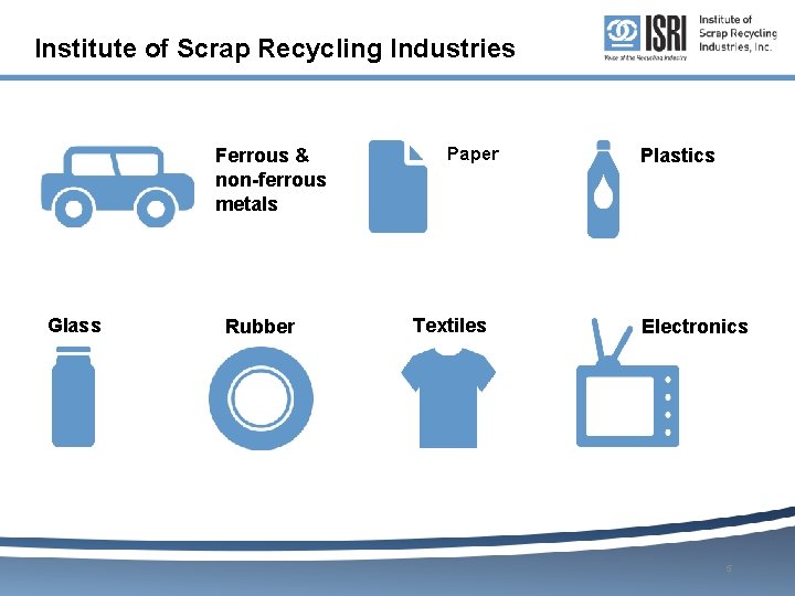 Institute of Scrap Recycling Industries Ferrous & non-ferrous metals Glass Rubber Paper Textiles Plastics