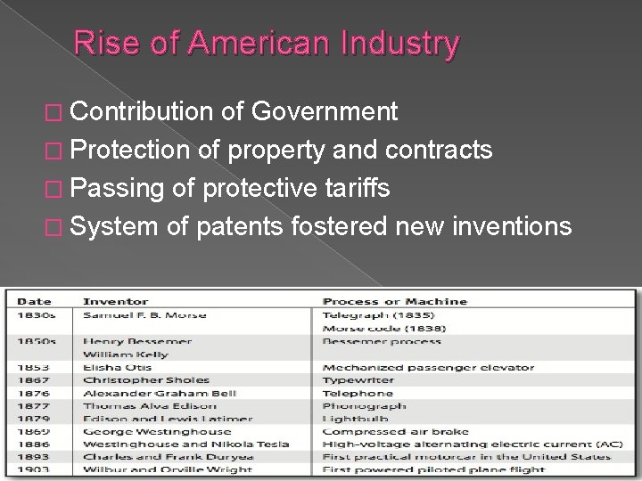 Rise of American Industry � Contribution of Government � Protection of property and contracts