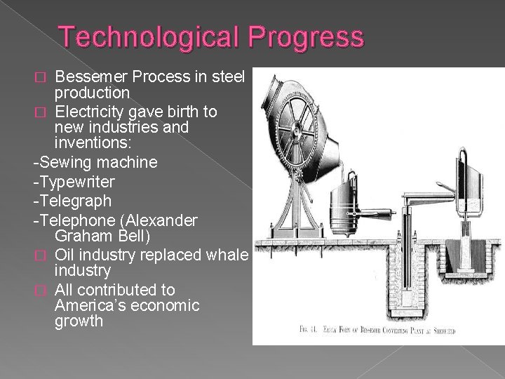 Technological Progress Bessemer Process in steel production � Electricity gave birth to new industries