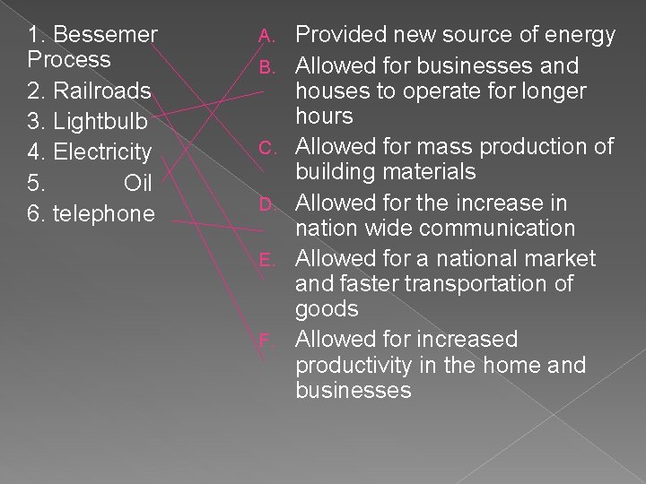 1. Bessemer Process 2. Railroads 3. Lightbulb 4. Electricity 5. Oil 6. telephone A.