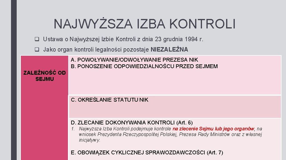 NAJWYŻSZA IZBA KONTROLI q Ustawa o Najwyższej Izbie Kontroli z dnia 23 grudnia 1994