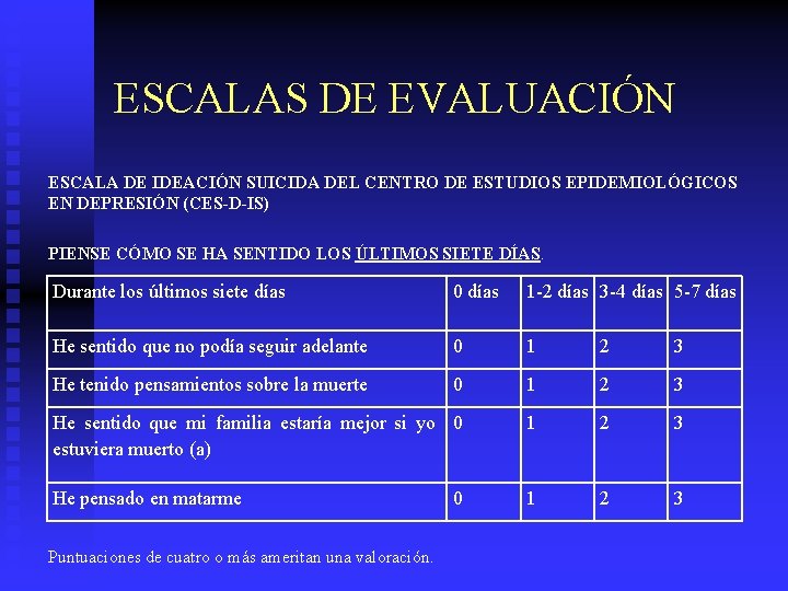 ESCALAS DE EVALUACIÓN ESCALA DE IDEACIÓN SUICIDA DEL CENTRO DE ESTUDIOS EPIDEMIOLÓGICOS EN DEPRESIÓN