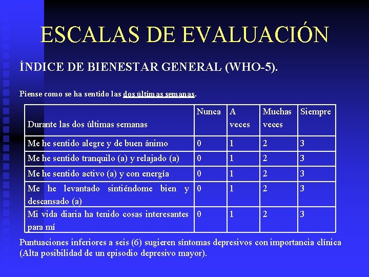 ESCALAS DE EVALUACIÓN ÍNDICE DE BIENESTAR GENERAL (WHO-5). Piense como se ha sentido las