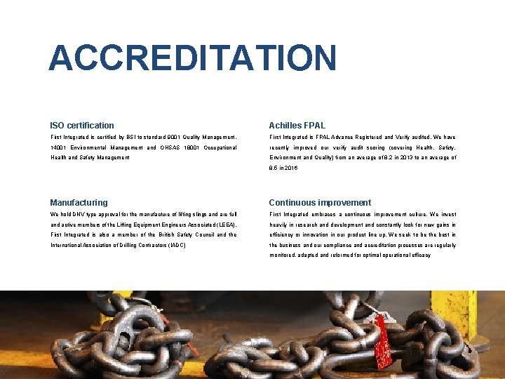 ACCREDITATION ISO certification Achilles FPAL First Integrated is certified by BSI to standard 9001