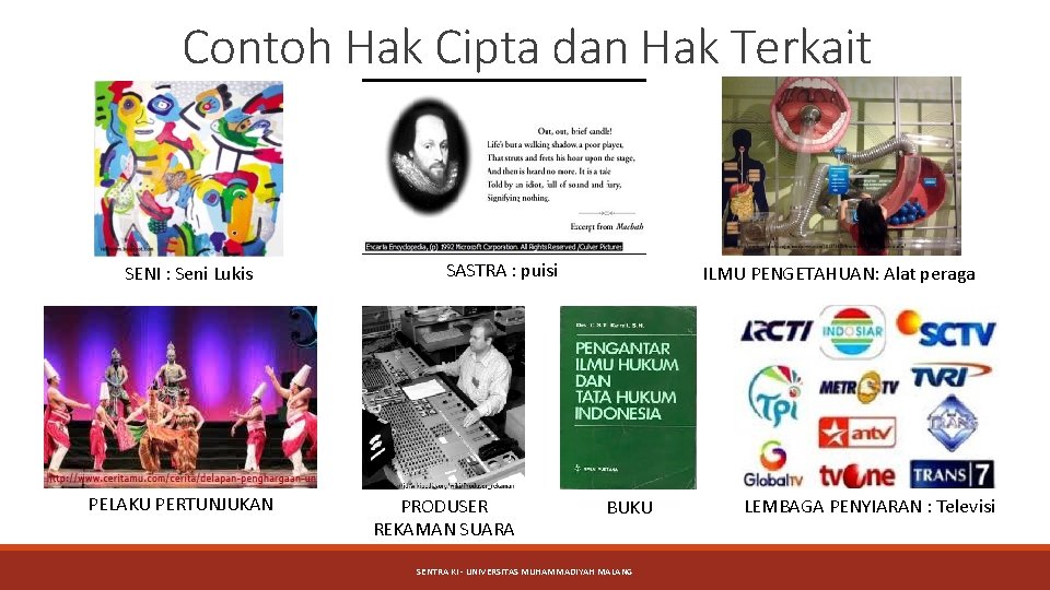 Contoh Hak Cipta dan Hak Terkait SENI : Seni Lukis PELAKU PERTUNJUKAN SASTRA :