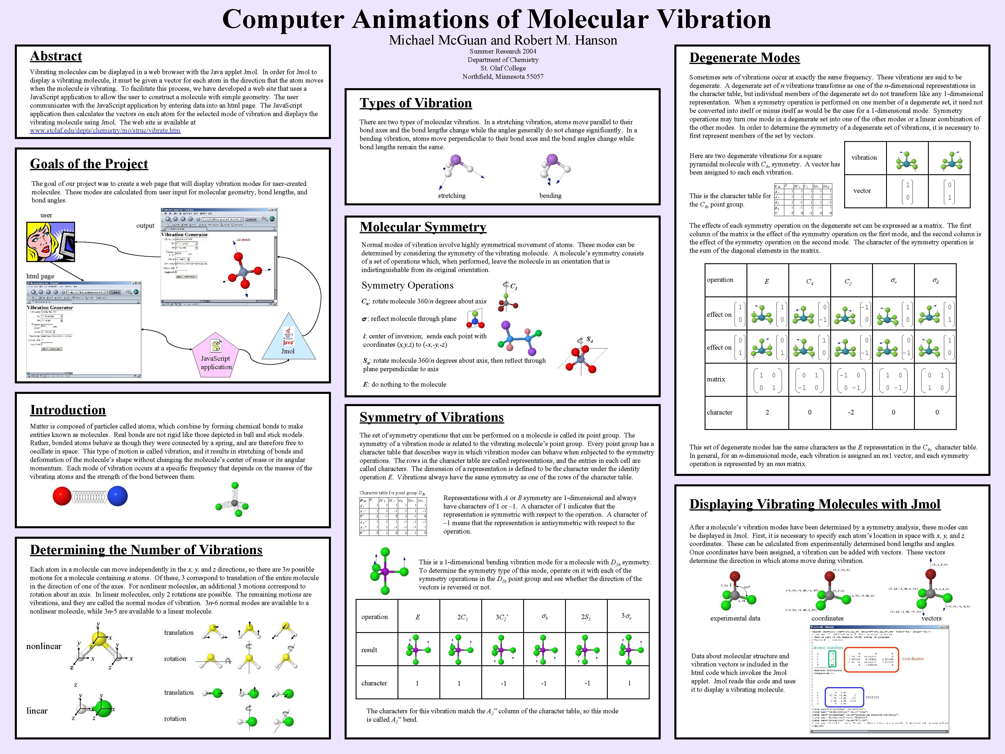 Computer Animations of Molecular Vibration Michael Mc. Guan and Robert M. Hanson Summer Research