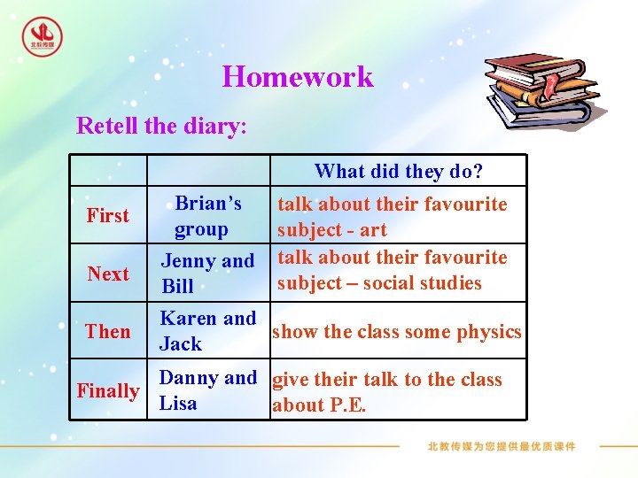 Homework Retell the diary: What did they do? First Brian’s group Next Jenny and