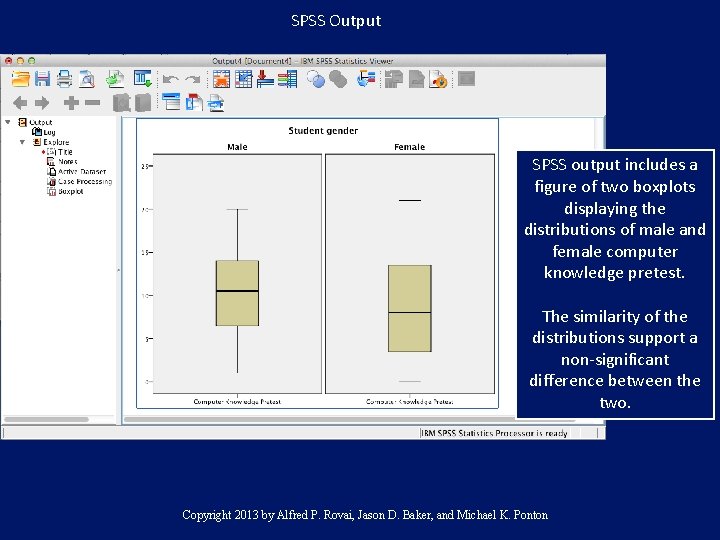 SPSS Output SPSS output includes a figure of two boxplots displaying the distributions of
