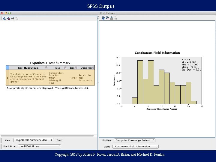 SPSS Output Copyright 2013 by Alfred P. Rovai, Jason D. Baker, and Michael K.