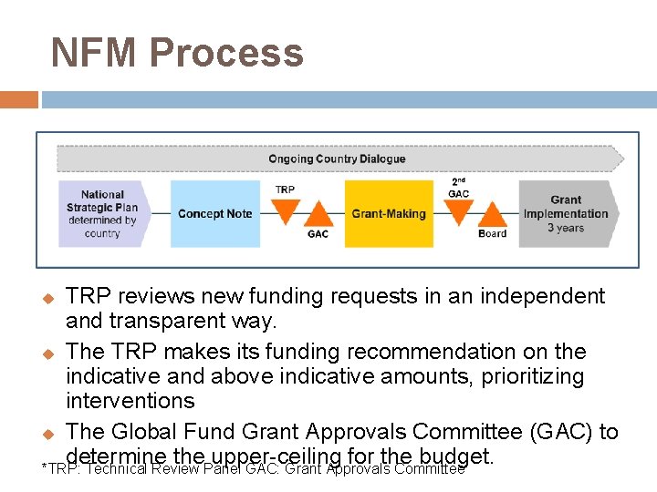 NFM Process TRP reviews new funding requests in an independent and transparent way. u