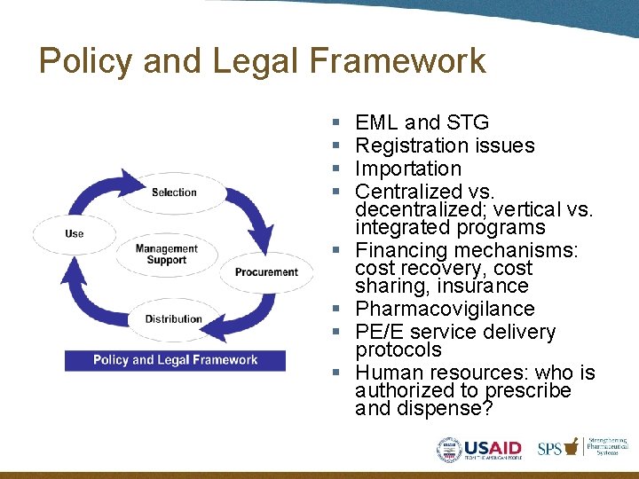 Policy and Legal Framework § § § § EML and STG Registration issues Importation
