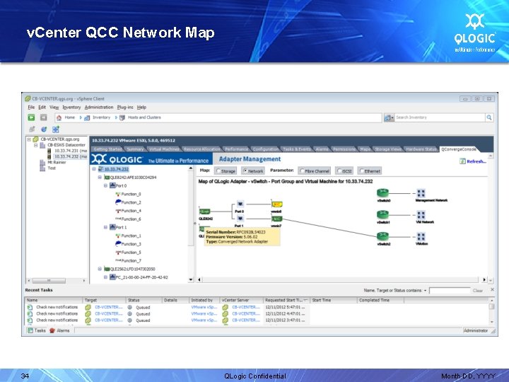 v. Center QCC Network Map 34 QLogic Confidential Month DD, YYYY 