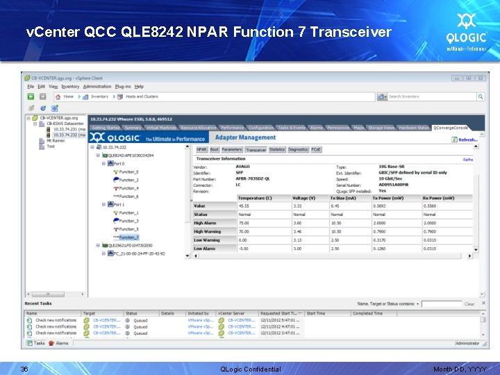 v. Center QCC QLE 8242 NPAR Function 7 Transceiver 36 QLogic Confidential Month DD,