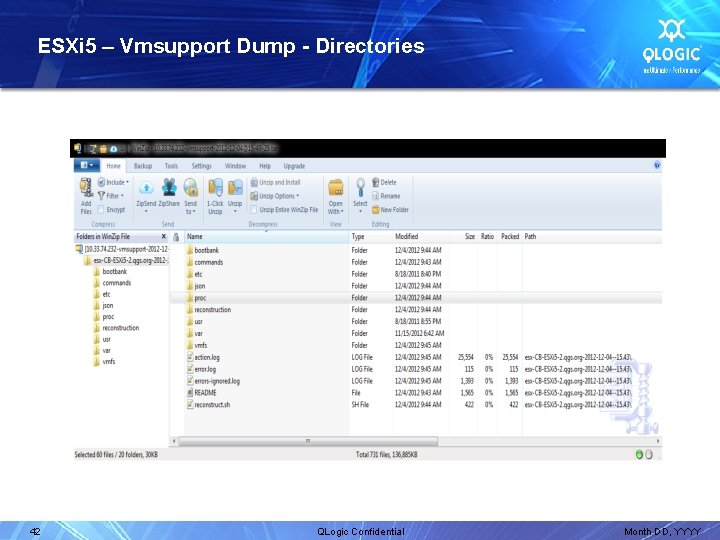 ESXi 5 – Vmsupport Dump - Directories 42 QLogic Confidential Month DD, YYYY 