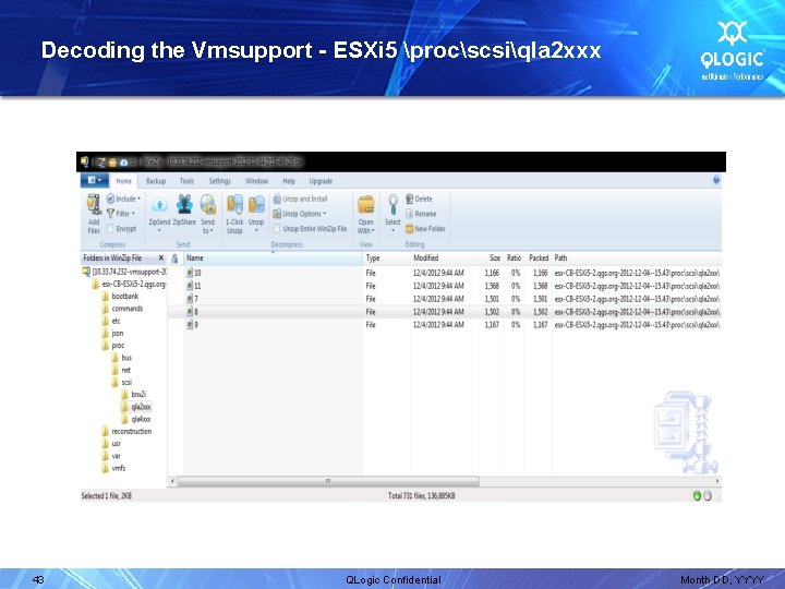 Decoding the Vmsupport - ESXi 5 procscsiqla 2 xxx 43 QLogic Confidential Month DD,