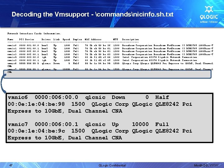 Decoding the Vmsupport - commandsnicinfo. sh. txt Network Interface Cards Information. Name PCI Device