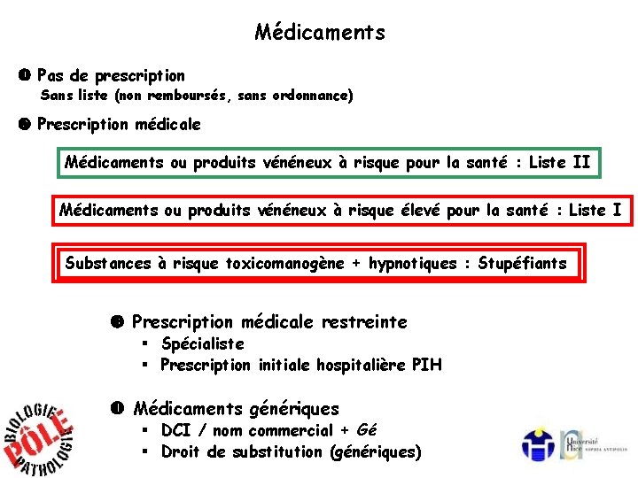 Médicaments Pas de prescription Sans liste (non remboursés, sans ordonnance) Prescription médicale Médicaments ou