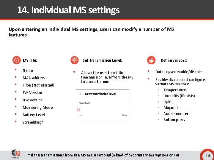 14. Individual MS settings Upon entering an individual MS settings, users can modify a