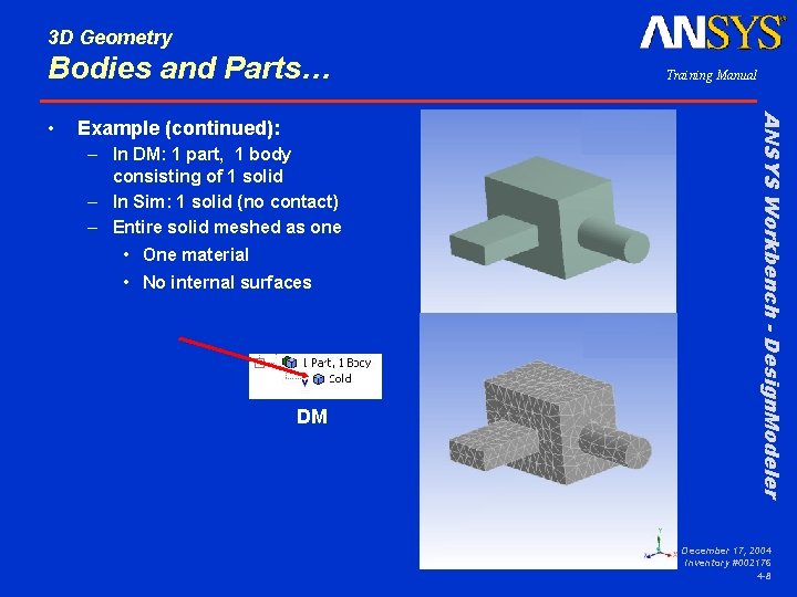 3 D Geometry Bodies and Parts… Example (continued): DM – In DM: 1 part,