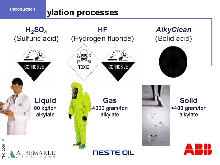 Introduction Alkylation processes TDC_2006 - 4 H 2 SO 4 (Sulfuric acid) HF (Hydrogen