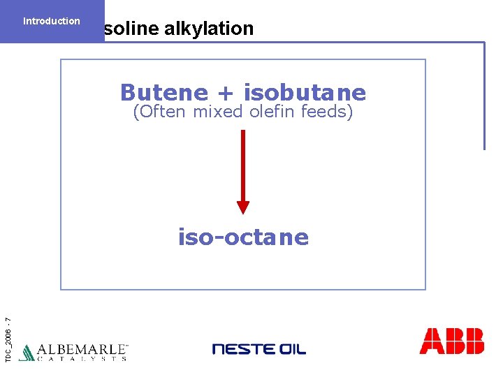 Introduction Gasoline alkylation Butene + isobutane (Often mixed olefin feeds) TDC_2006 - 7 iso-octane