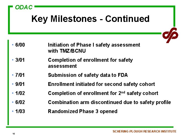 ODAC Key Milestones - Continued • 6/00 Initiation of Phase I safety assessment with