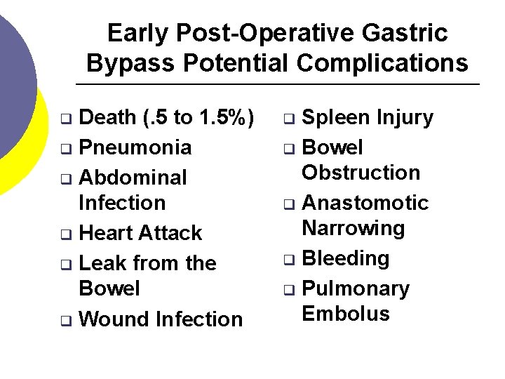 Early Post-Operative Gastric Bypass Potential Complications Death (. 5 to 1. 5%) q Pneumonia