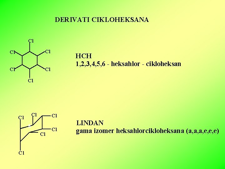 DERIVATI CIKLOHEKSANA Cl Cl Cl HCH 1, 2, 3, 4, 5, 6 - heksahlor