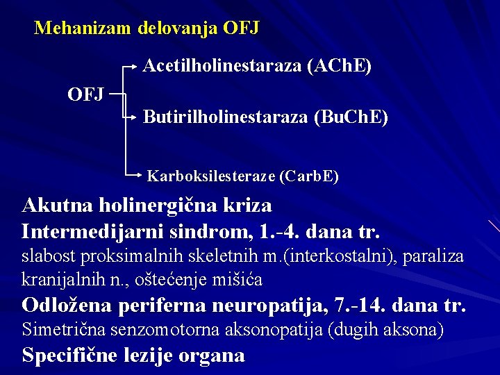 Mehanizam delovanja OFJ Acetilholinestaraza (ACh. E) OFJ Butirilholinestaraza (Bu. Ch. E) Karboksilesteraze (Carb. E)