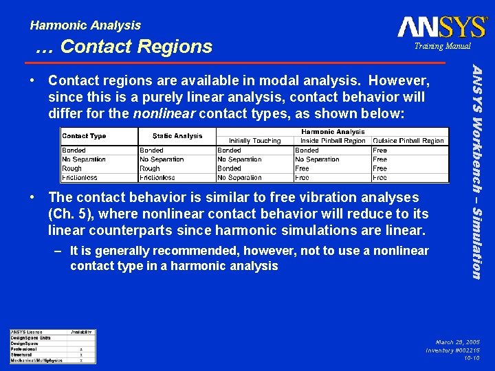 Harmonic Analysis … Contact Regions Training Manual • The contact behavior is similar to