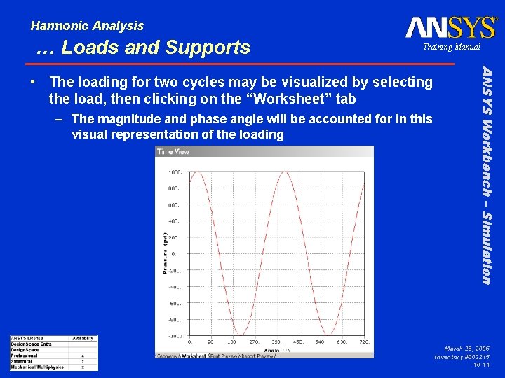 Harmonic Analysis … Loads and Supports Training Manual – The magnitude and phase angle