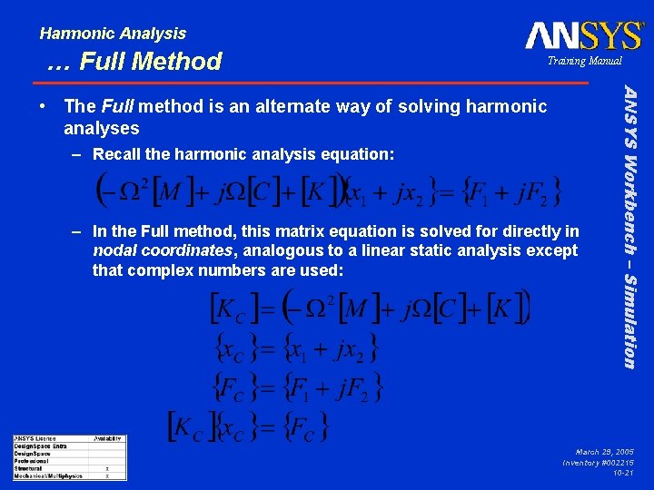 Harmonic Analysis … Full Method Training Manual – Recall the harmonic analysis equation: –