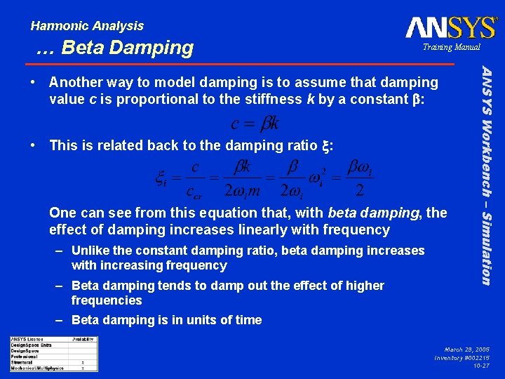 Harmonic Analysis … Beta Damping Training Manual • This is related back to the