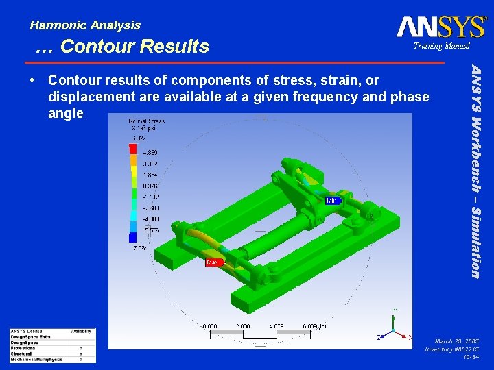 Harmonic Analysis … Contour Results Training Manual ANSYS Workbench – Simulation • Contour results