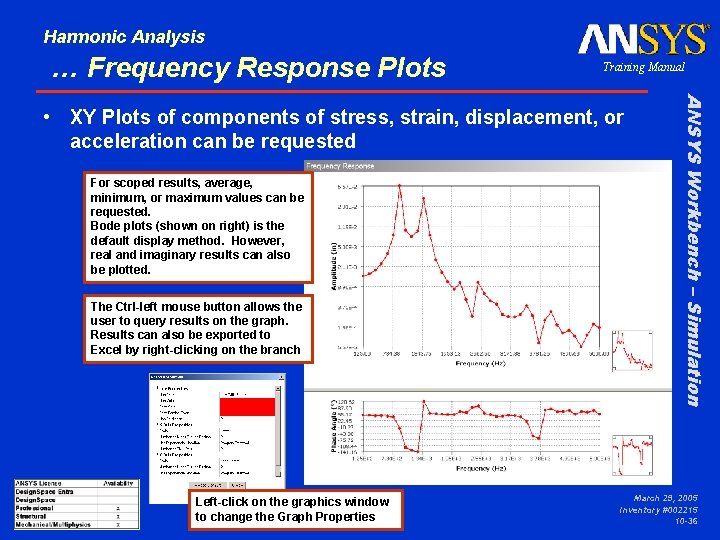 Harmonic Analysis … Frequency Response Plots Training Manual For scoped results, average, minimum, or