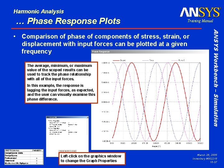 Harmonic Analysis … Phase Response Plots Training Manual The average, minimum, or maximum value