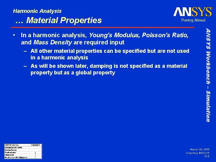 Harmonic Analysis … Material Properties Training Manual – All other material properties can be