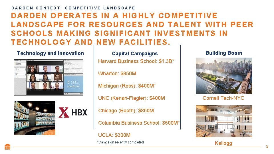 DARDEN CONTEXT: COMPETITIVE LANDSCAPE DARDEN OPERATES IN A HIGHLY COMPETITIVE LANDSCAPE FOR RESOURCES AND