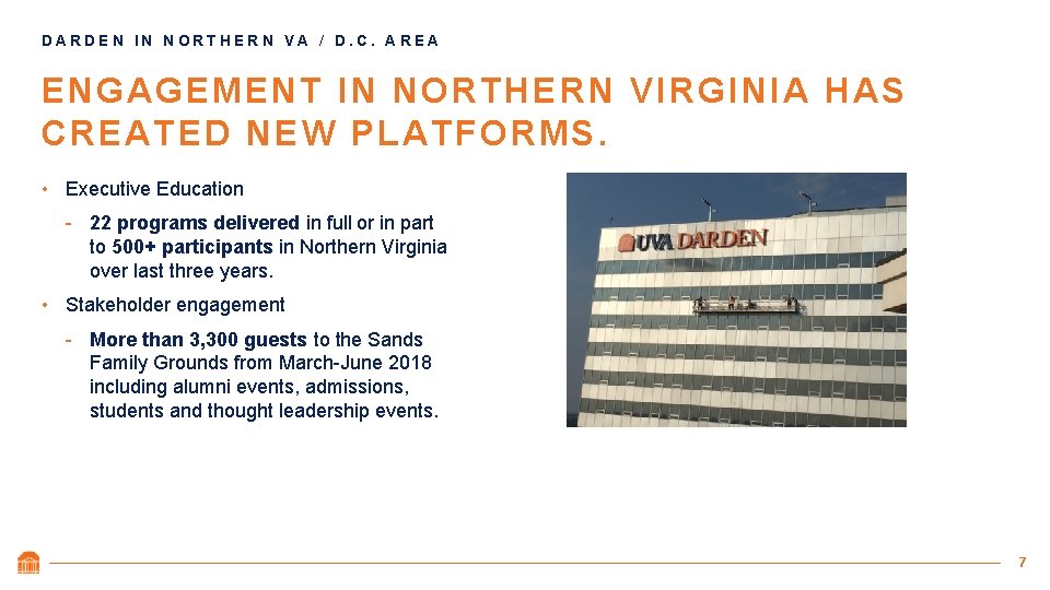 DARDEN IN NORTHERN VA / D. C. AREA ENGAGEMENT IN NORTHERN VIRGINIA HAS CREATED