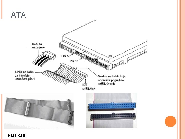 ATA Flat kabl 