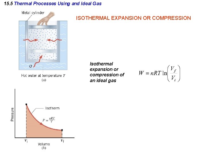 15. 5 Thermal Processes Using and Ideal Gas ISOTHERMAL EXPANSION OR COMPRESSION Isothermal expansion
