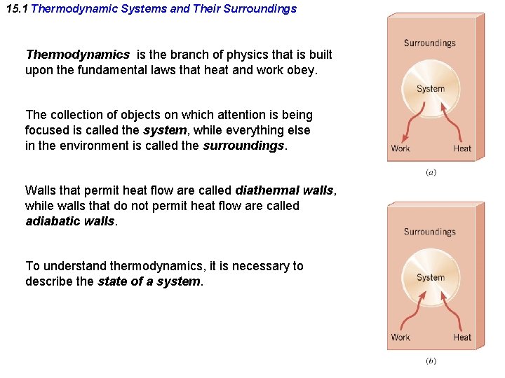 15. 1 Thermodynamic Systems and Their Surroundings Thermodynamics is the branch of physics that