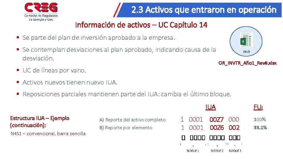 2. 3 Activos que entraron en operación Información de activos – UC Capítulo 14