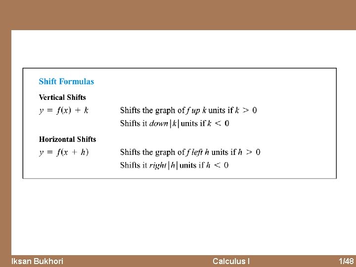 Iksan Bukhori Calculus I 1/48 