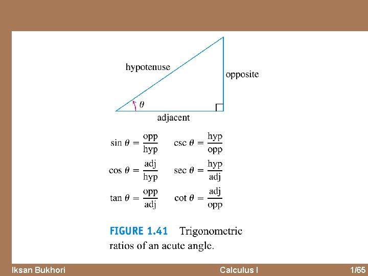 Iksan Bukhori Calculus I 1/65 