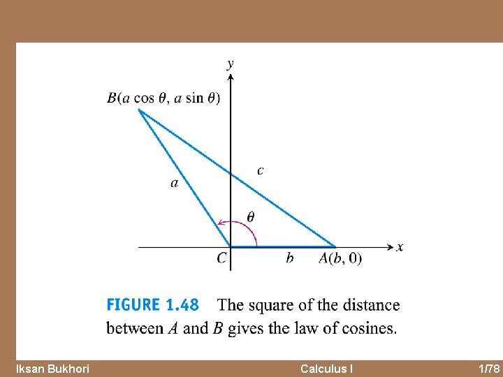 Iksan Bukhori Calculus I 1/78 
